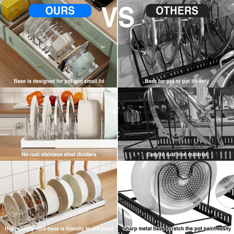 Ventilated moisture-proof design in Mustorn lid organizer to prevent moisture buildup
