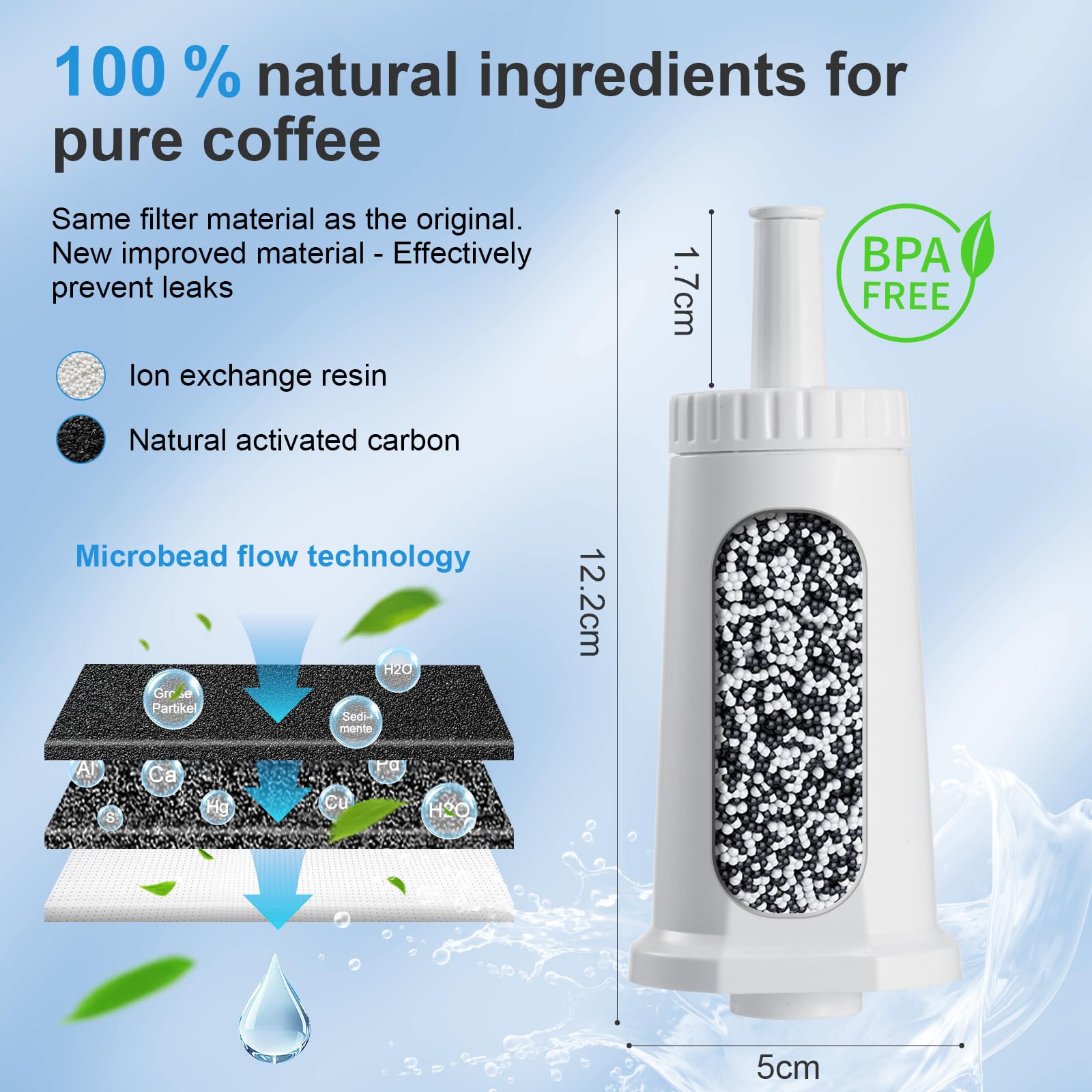 Mutital filter for BES878 Barista Pro improving water quality and crema.