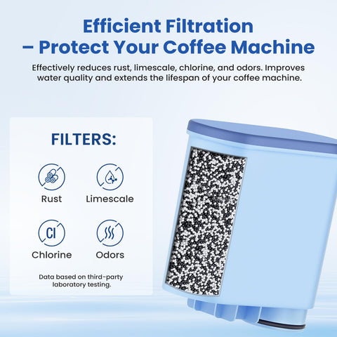 Mutital eco-friendly packaging reduces waste.