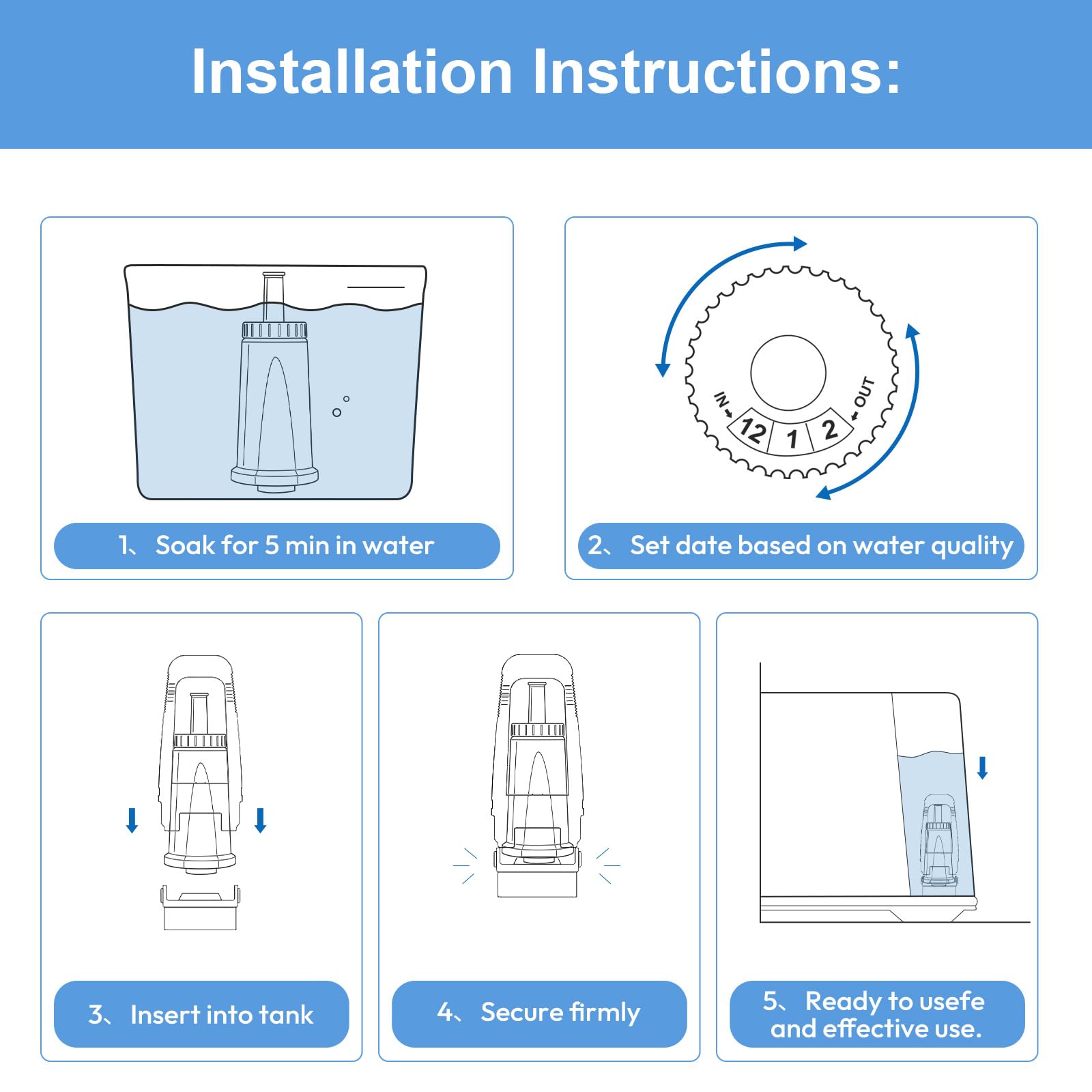 Soak 5–10 minutes before use to flush Mutital filters.