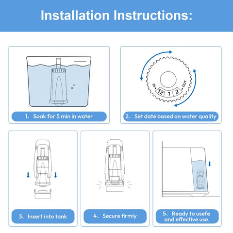 Soak 5–10 minutes before use to flush Mutital filters.