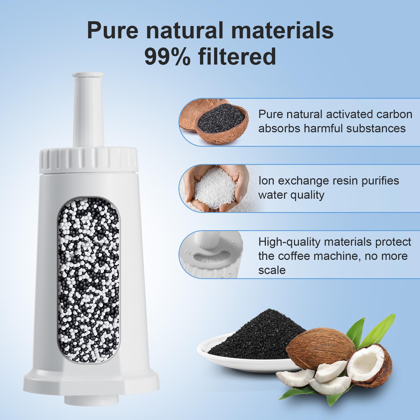 Mutital 3-pack unboxing shows eco-friendly packaging and easy replacement