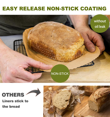 Mutvle parchment paper for 9x5 loaf pans with non-stick surface.