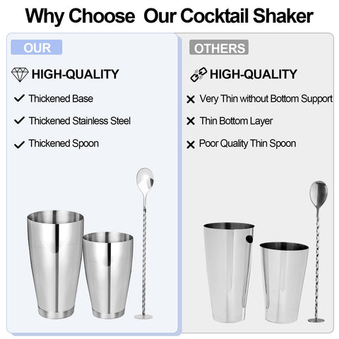 Mwellewm bar strainer ensuring smooth pour and clean cocktails