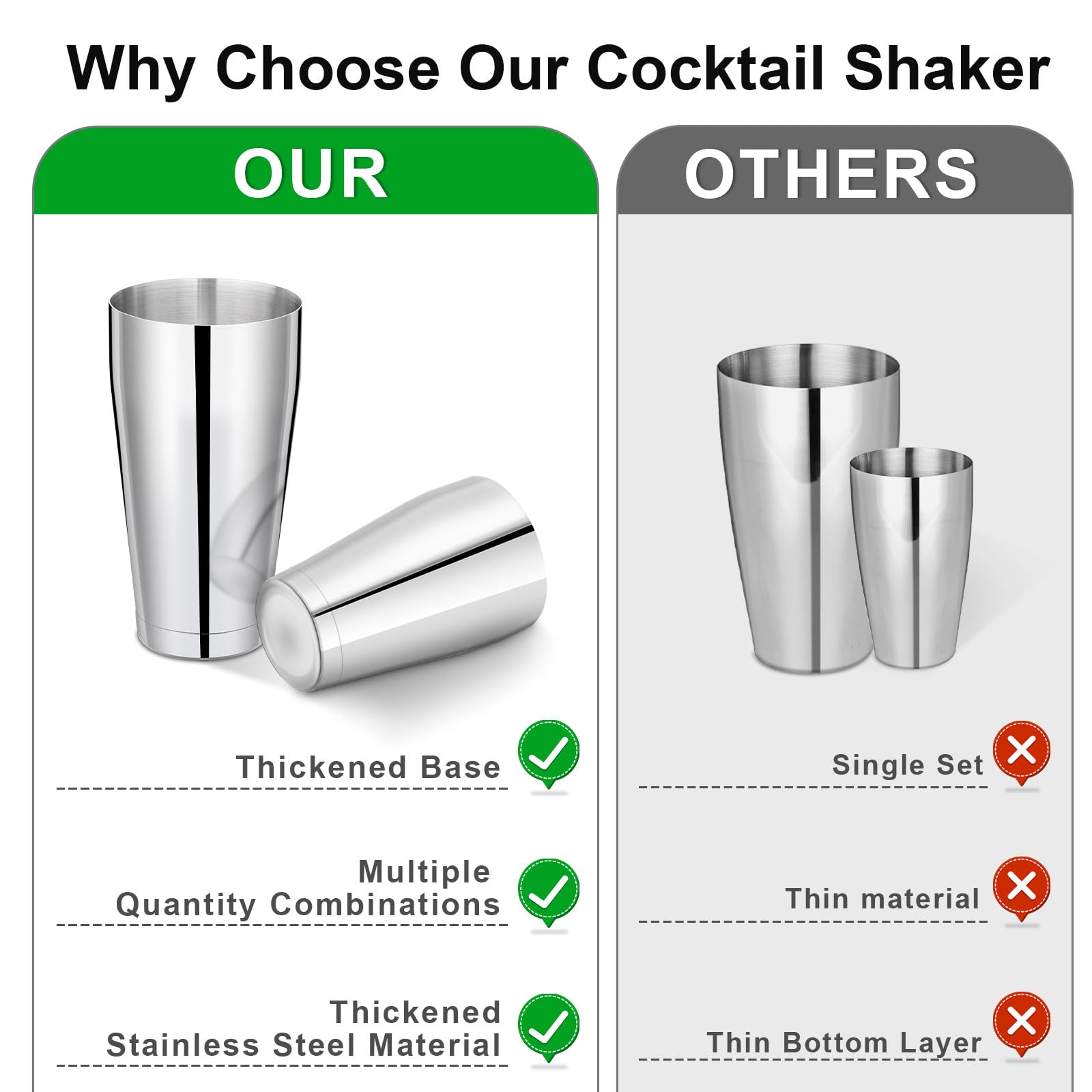 Mwellewm stainless steel bar shaker set built to last