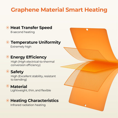 MXMZHXU warming mat rolled for storage in its bag.
