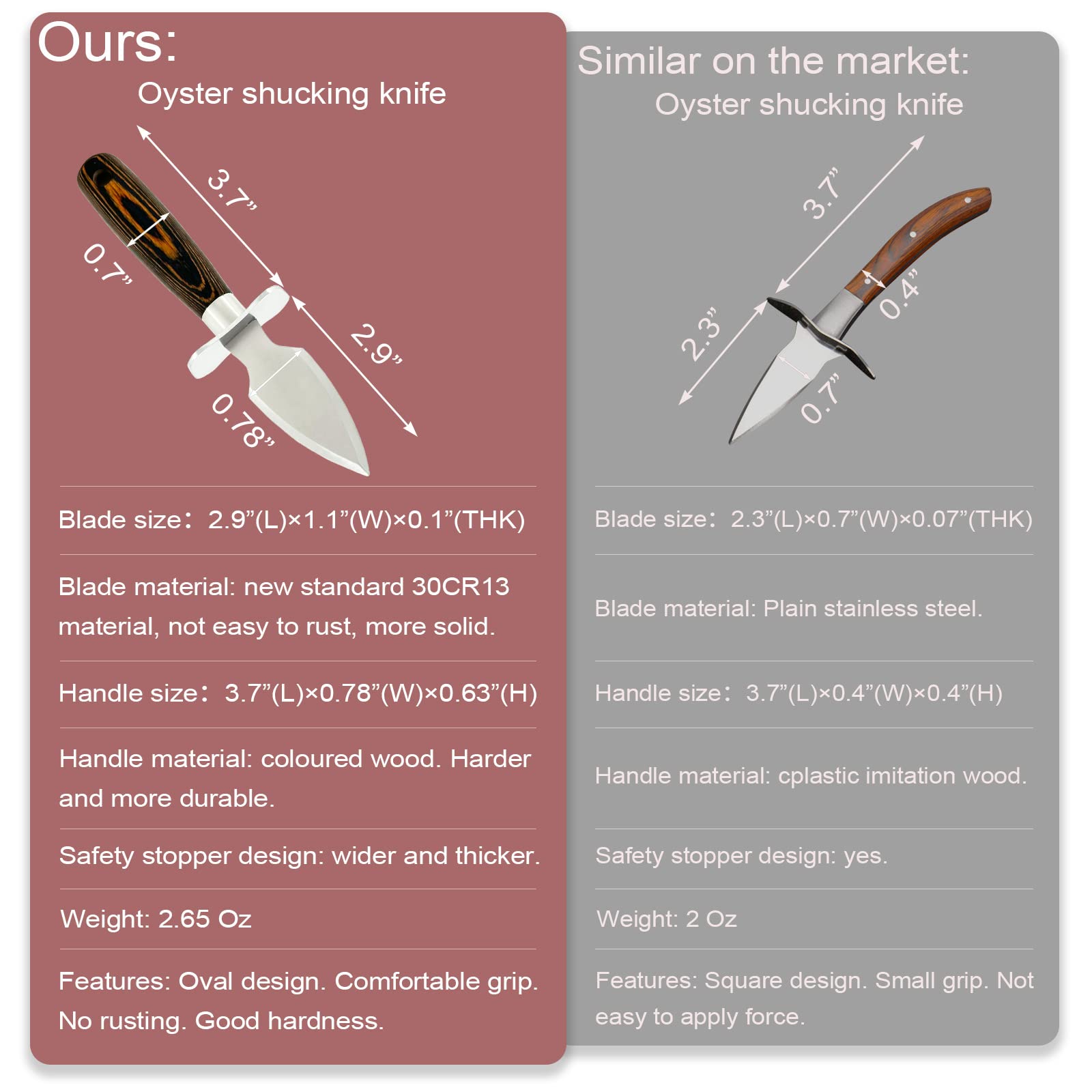 MYBMHTNB oyster knife with wooden handle offers comfortable grip