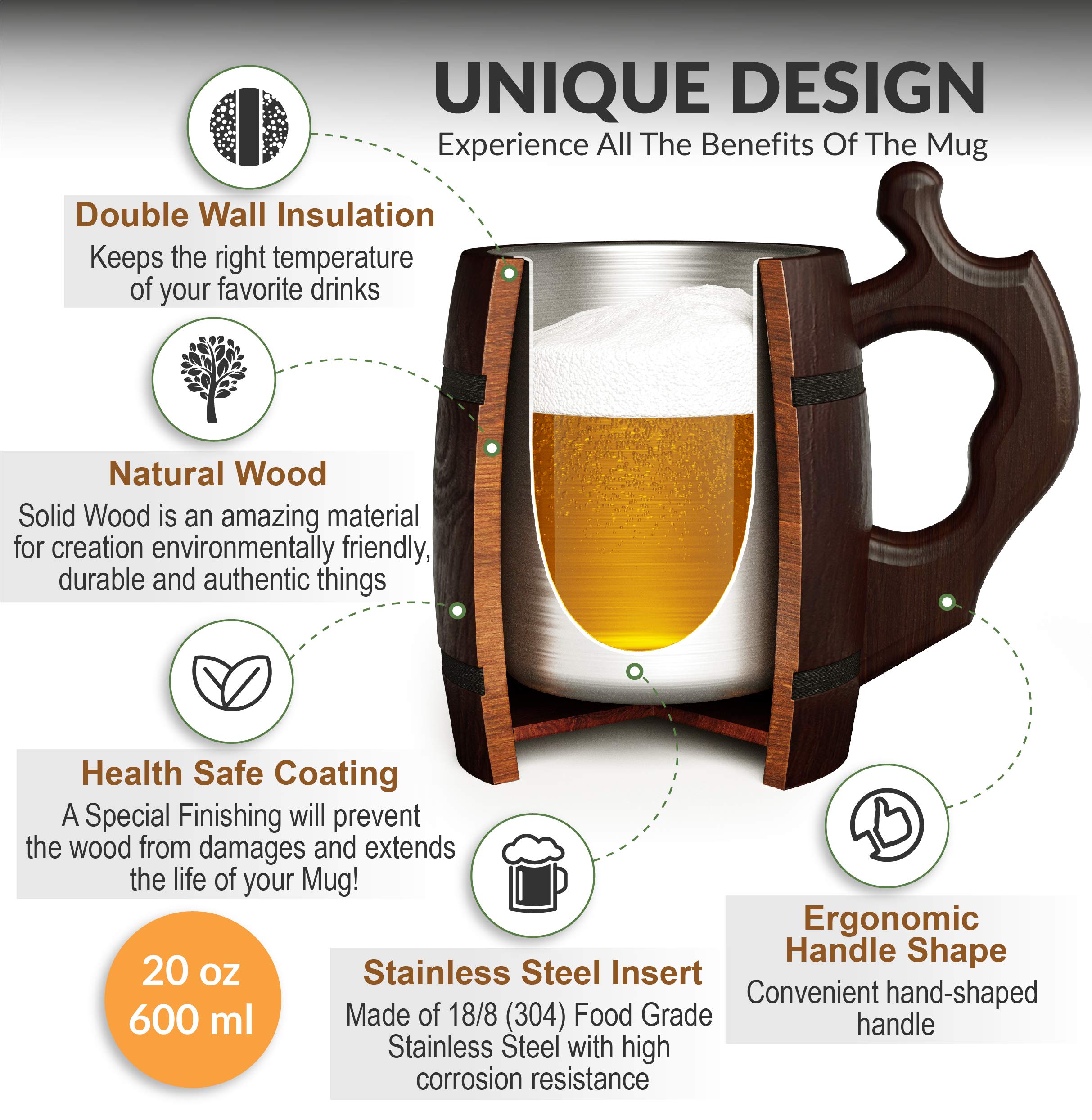 MyFancyCraft beer mug interior stainless steel liner keeping beverage cold