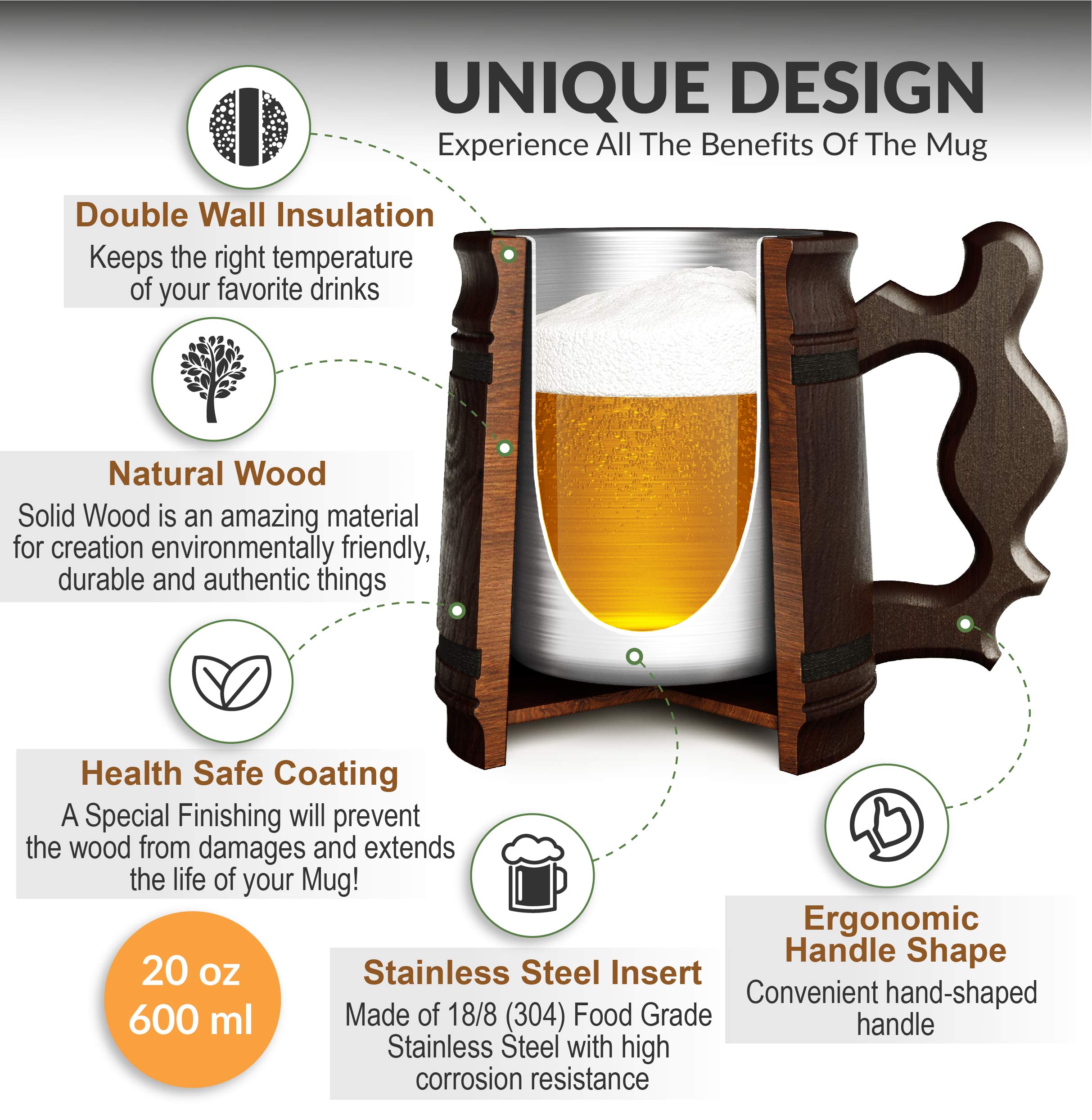 MyFancyCraft tankard mug with stainless inner maintains temperature and flavor.