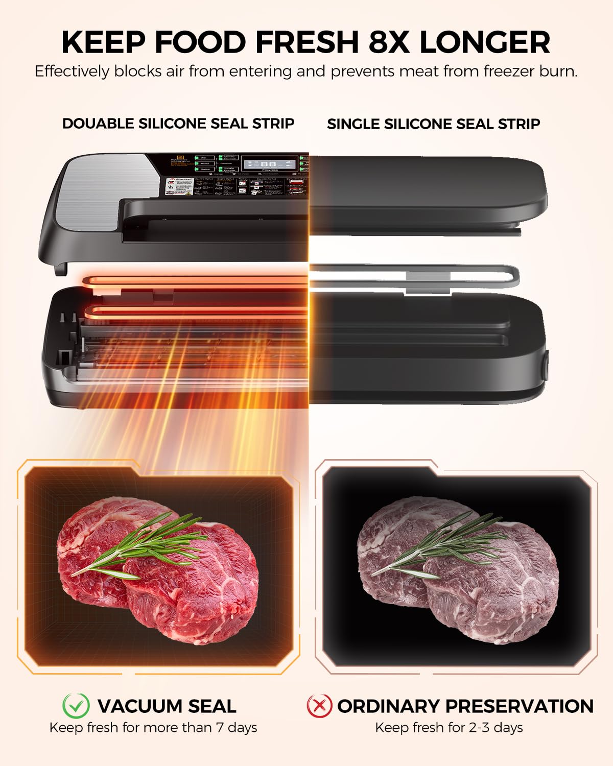 MZROT automatic vacuum sealer with built in cutter for quick bag customization.