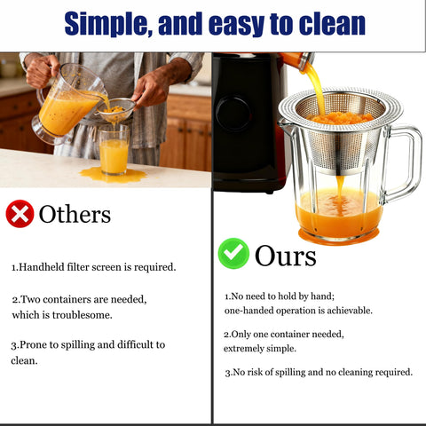 Nama J2 juicer pulp filter cone concentrates pulp for easy disposal.