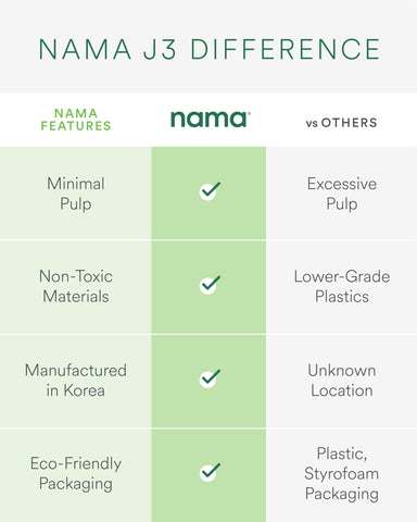 Nama J3 compact design saves countertop space for efficient daily juicing.