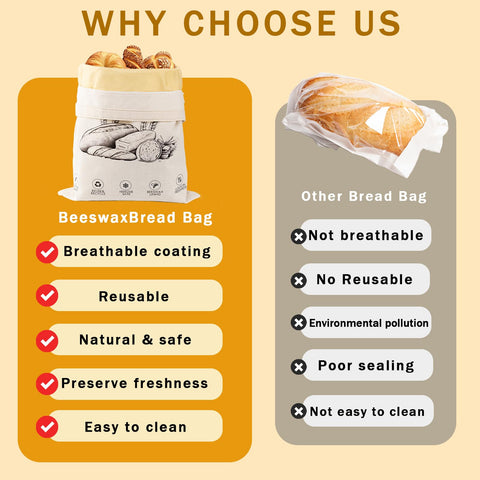 NANYI beeswax bread bags with secure closure for neat kitchen storage.