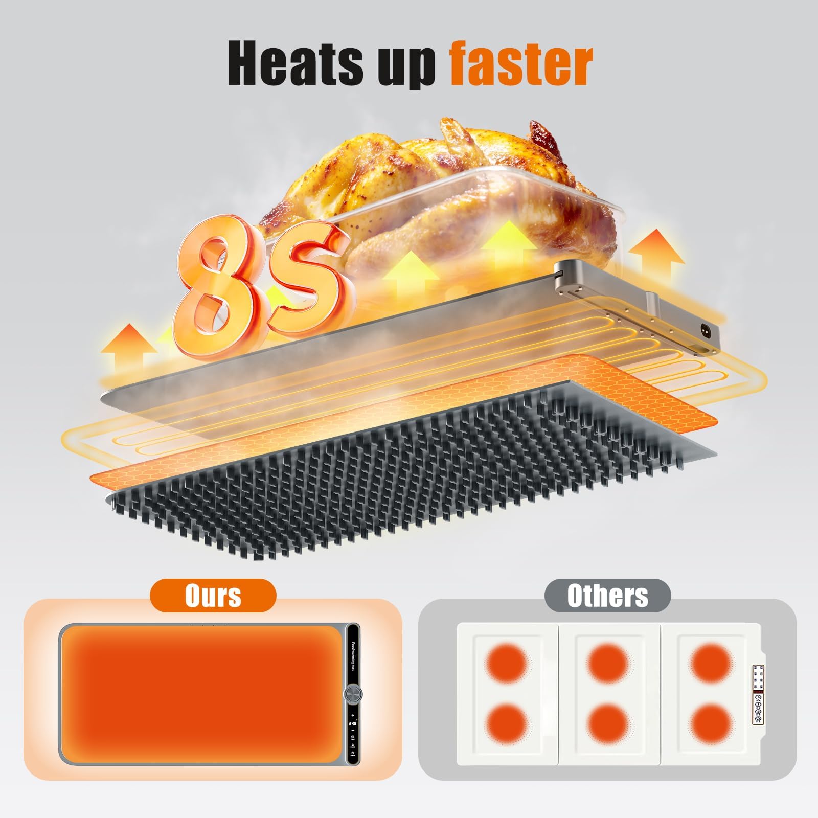 NAXBEY silicone warming mat is easy to clean and odorless