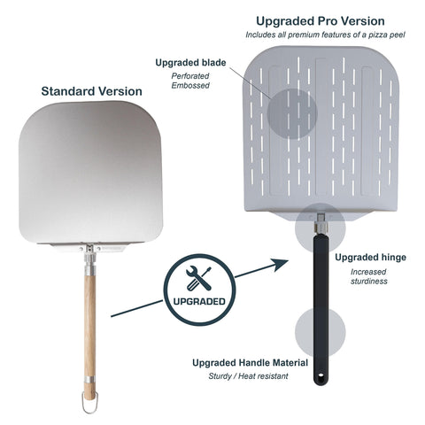 neatNuseful pizza peel with beveled edge eases sliding pizza into oven