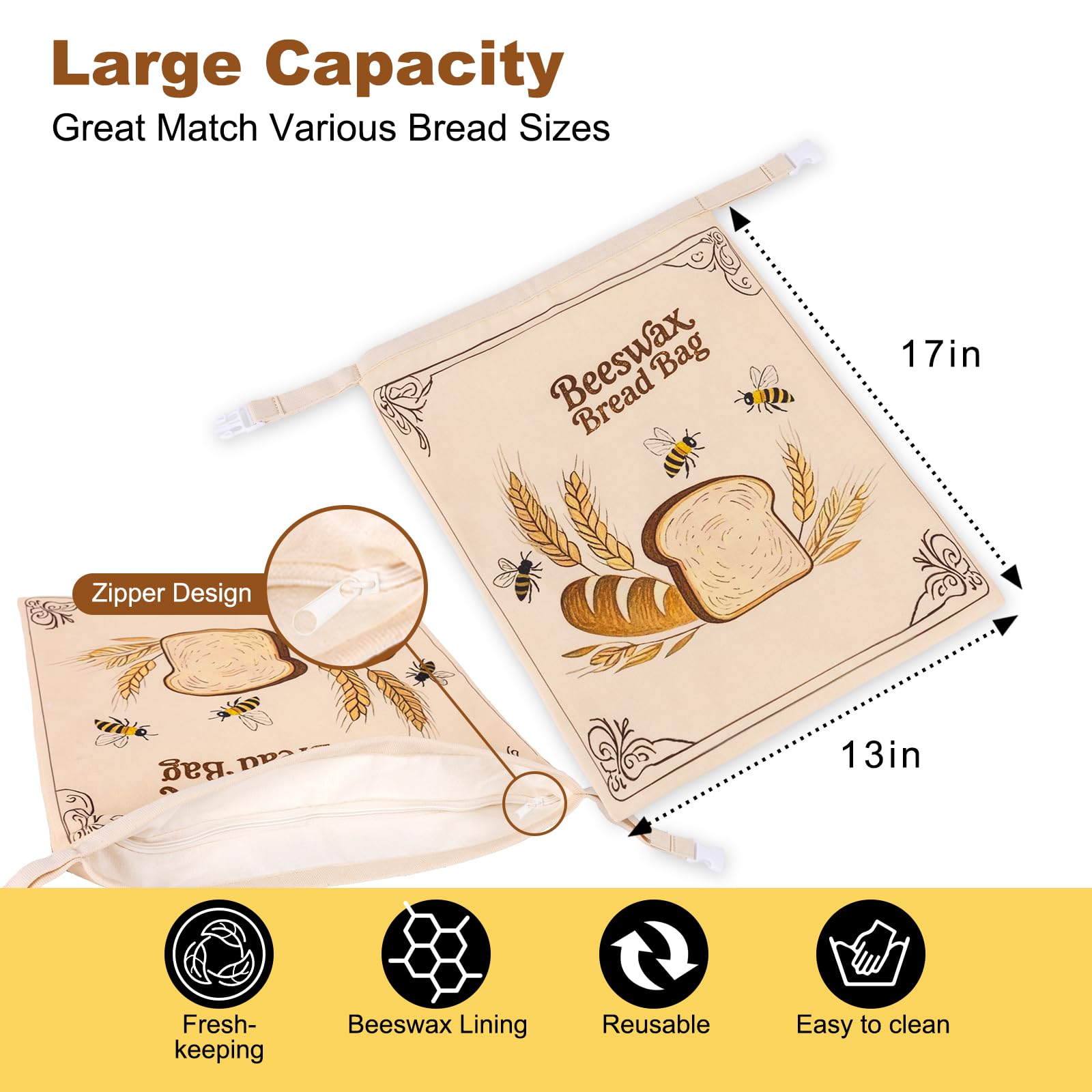 Nedsewor beeswax-lined reusable bag showcasing plastic-free storage.