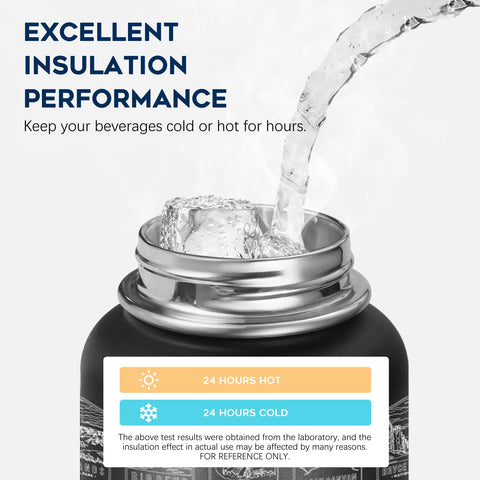 Nefeeko wide-mouth design simplifies cleaning and ice addition.