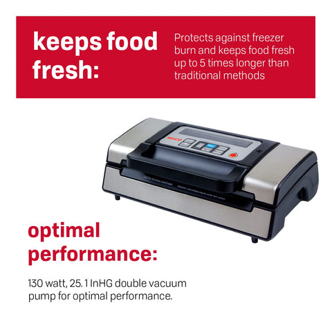 NESCO Nesco Deluxe VS-12 vacuum sealer bag cutter storage keeps bags organized.