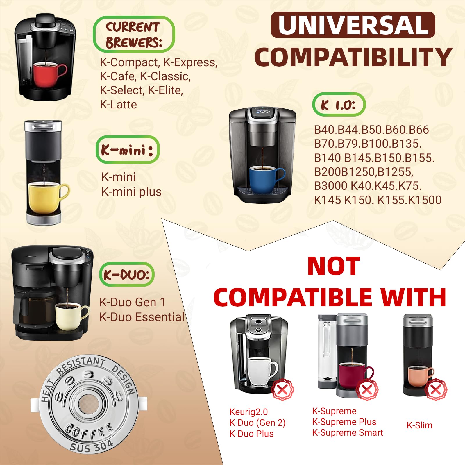 NESSUS dishwasher-safe K cups for easy cleanup between brews