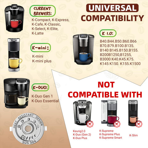 NESSUS dishwasher-safe K cups for easy cleanup between brews