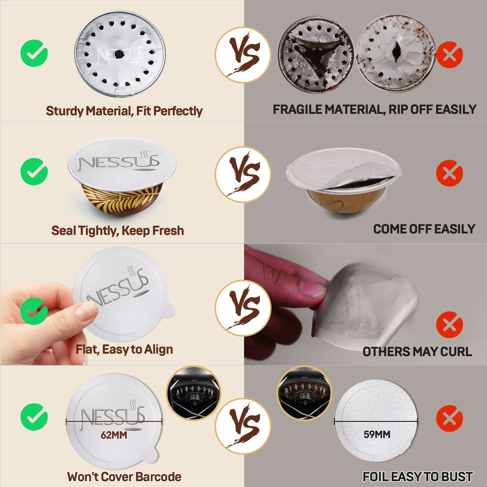 NESSUS reusable pod lids with perfect sizing prevent barcode obstruction and improve compatibility.