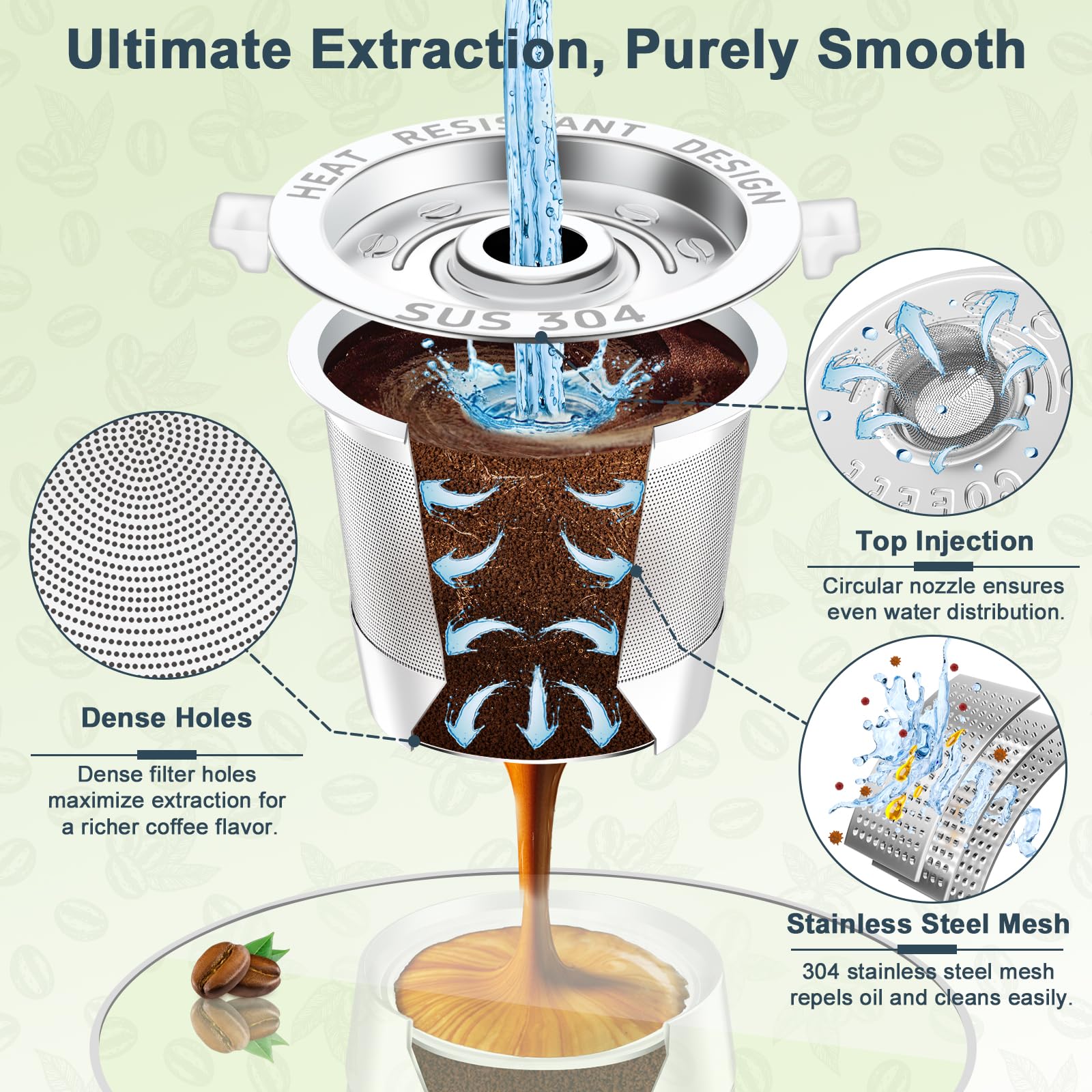 NESSUS dual-density mesh delivers smoother extraction with minimal sediment.