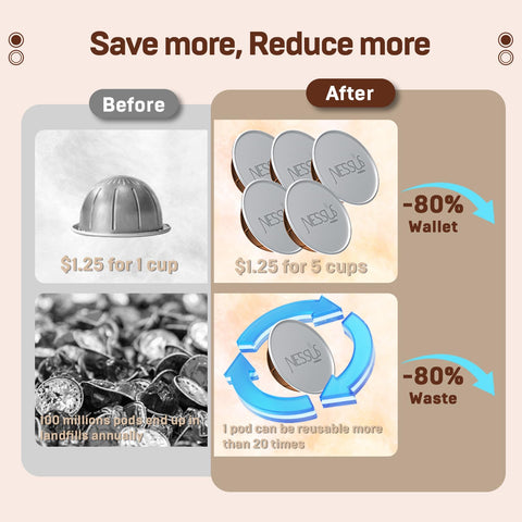NESSUS refill steps show simple DIY coffee capsule creation.
