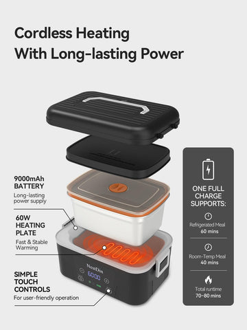 NestDin 9000mAh battery powers cordless operation during commutes and travel.