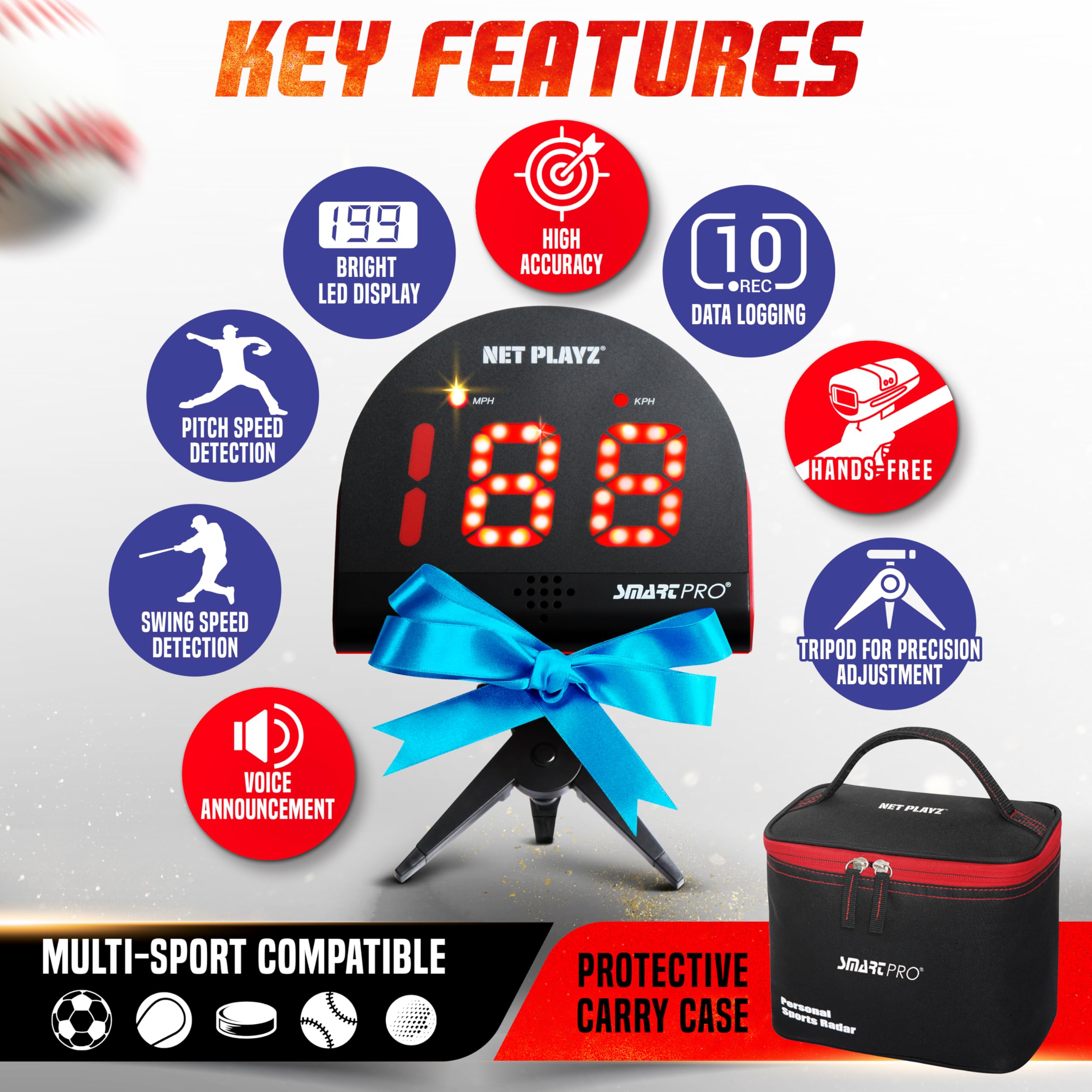 Voice-announced speeds from NET PLAYZ radar aid real-time practice