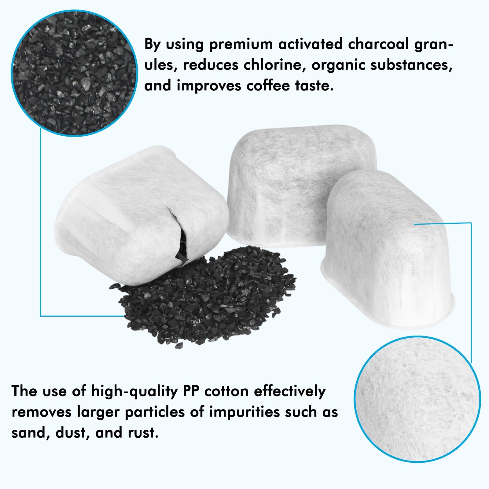 New England Stories Breville water filters reduce impurities for cleaner-tasting beverages.