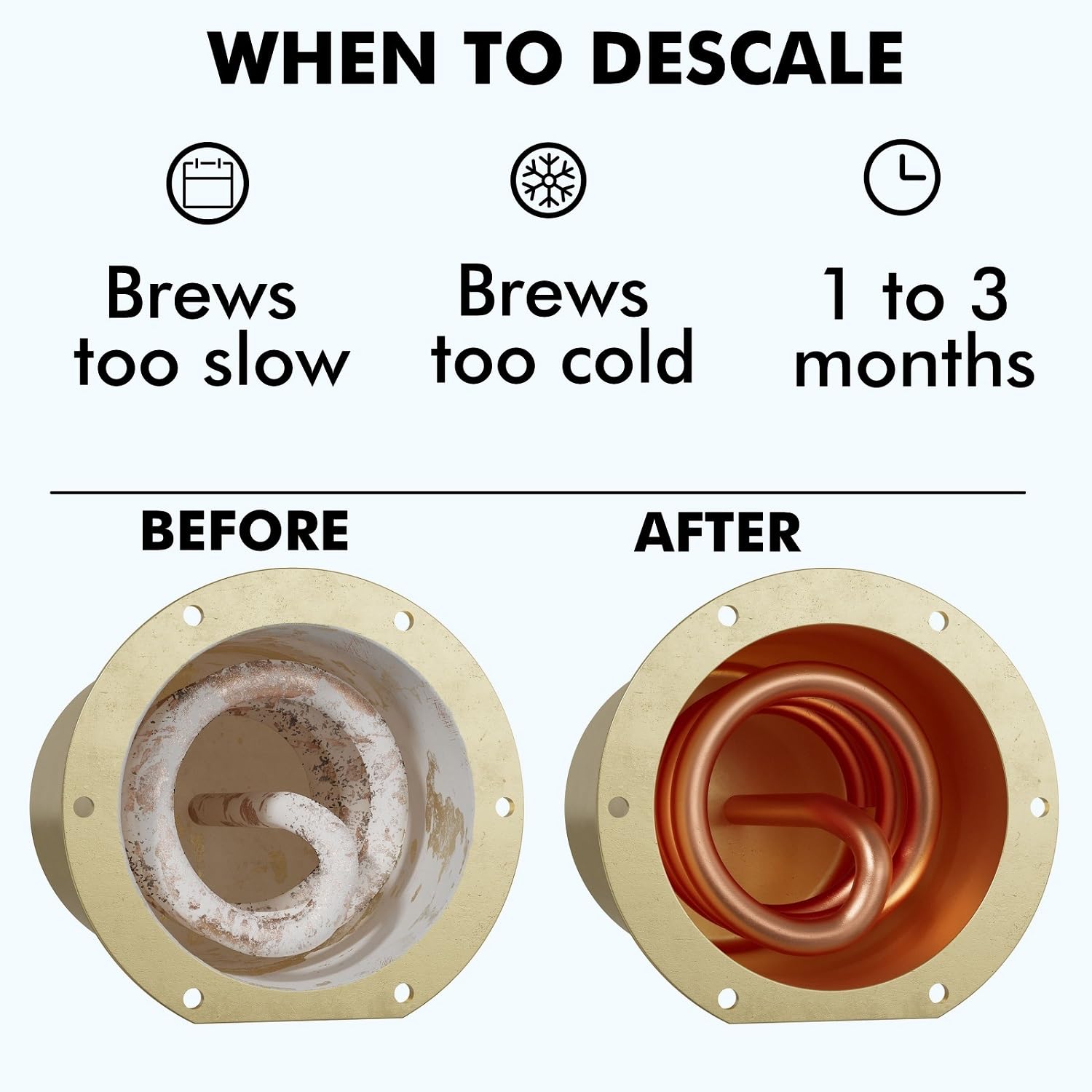 New England Stories DeLonghi descaling measuring cup aids precise dosing