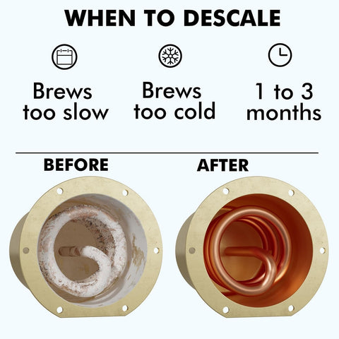 New England Stories DeLonghi descaling measuring cup aids precise dosing