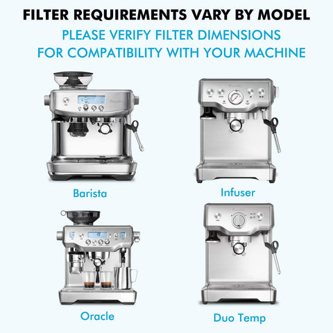New England Stories maintenance kit extends espresso machine lifespan with regular upkeep.