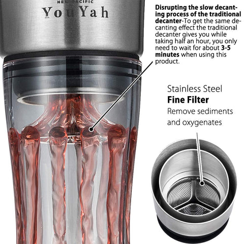 NEW PACIFIC YOUYAH Iceberg decanter pouring action demonstrates fast aeration and smooth pour.