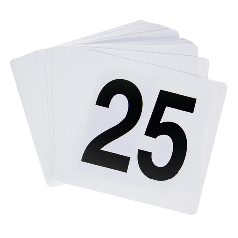 New Star Foodservice 23114 bold black numbers on white for quick readability.