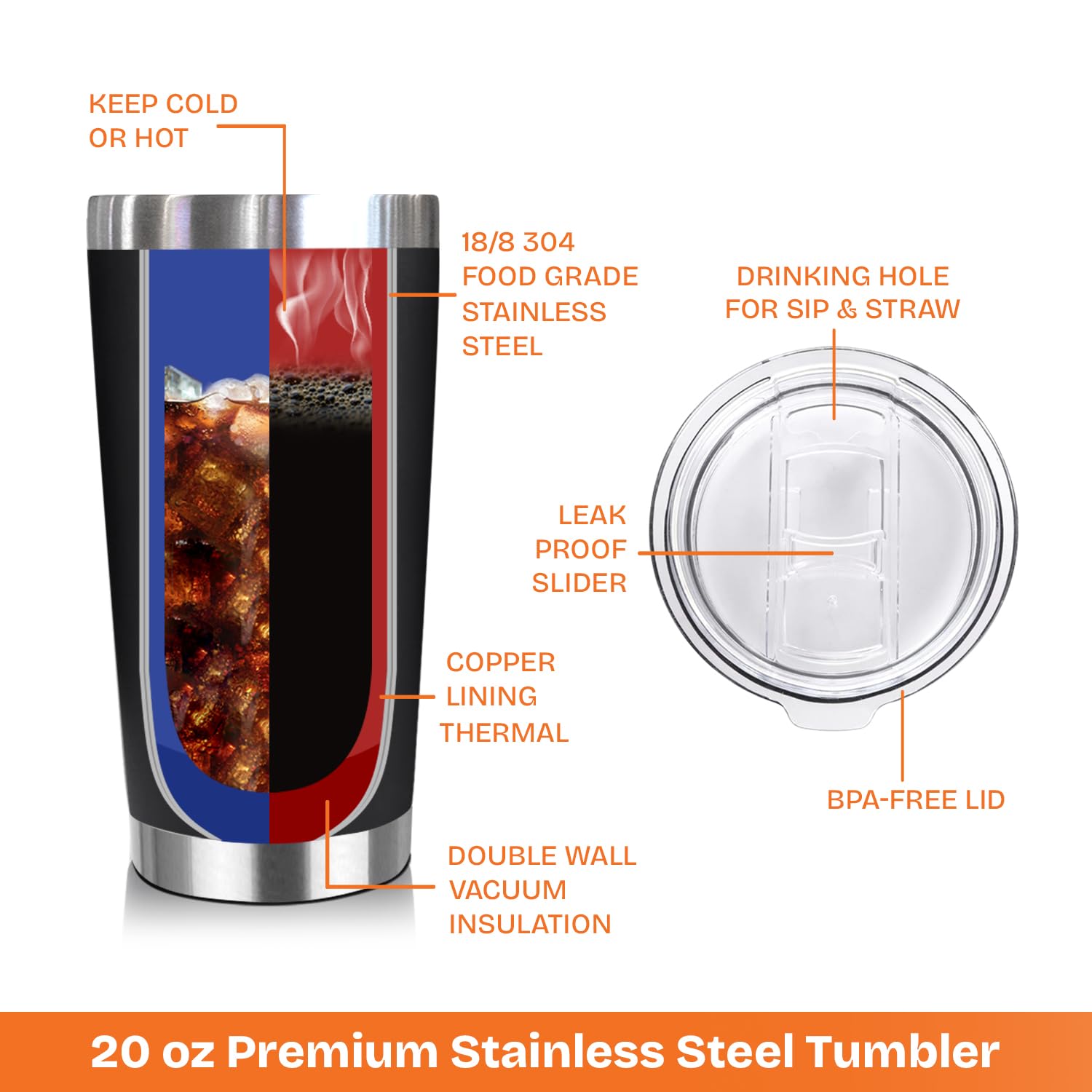 NewEleven 20oz insulated tumbler with double-wall insulation keeps drinks hot or cold