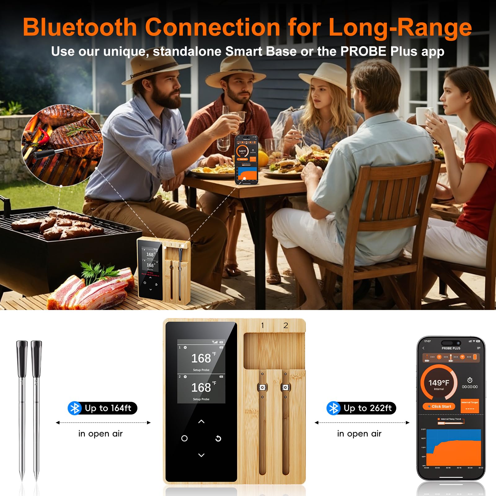 Newise long-range thermometer enabling remote monitoring during grilling.