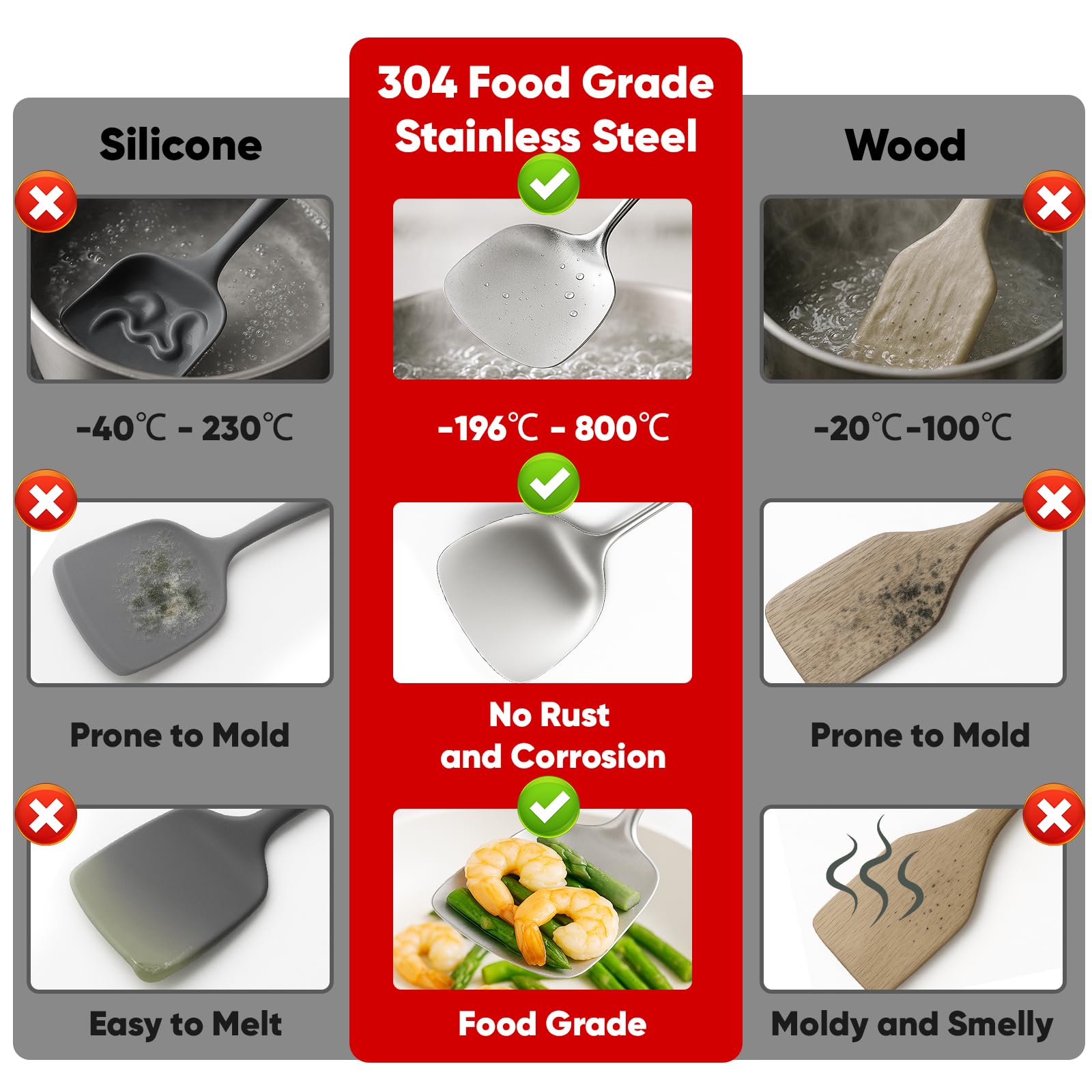 Newness soup ladle in stainless steel ideal for soups and stews