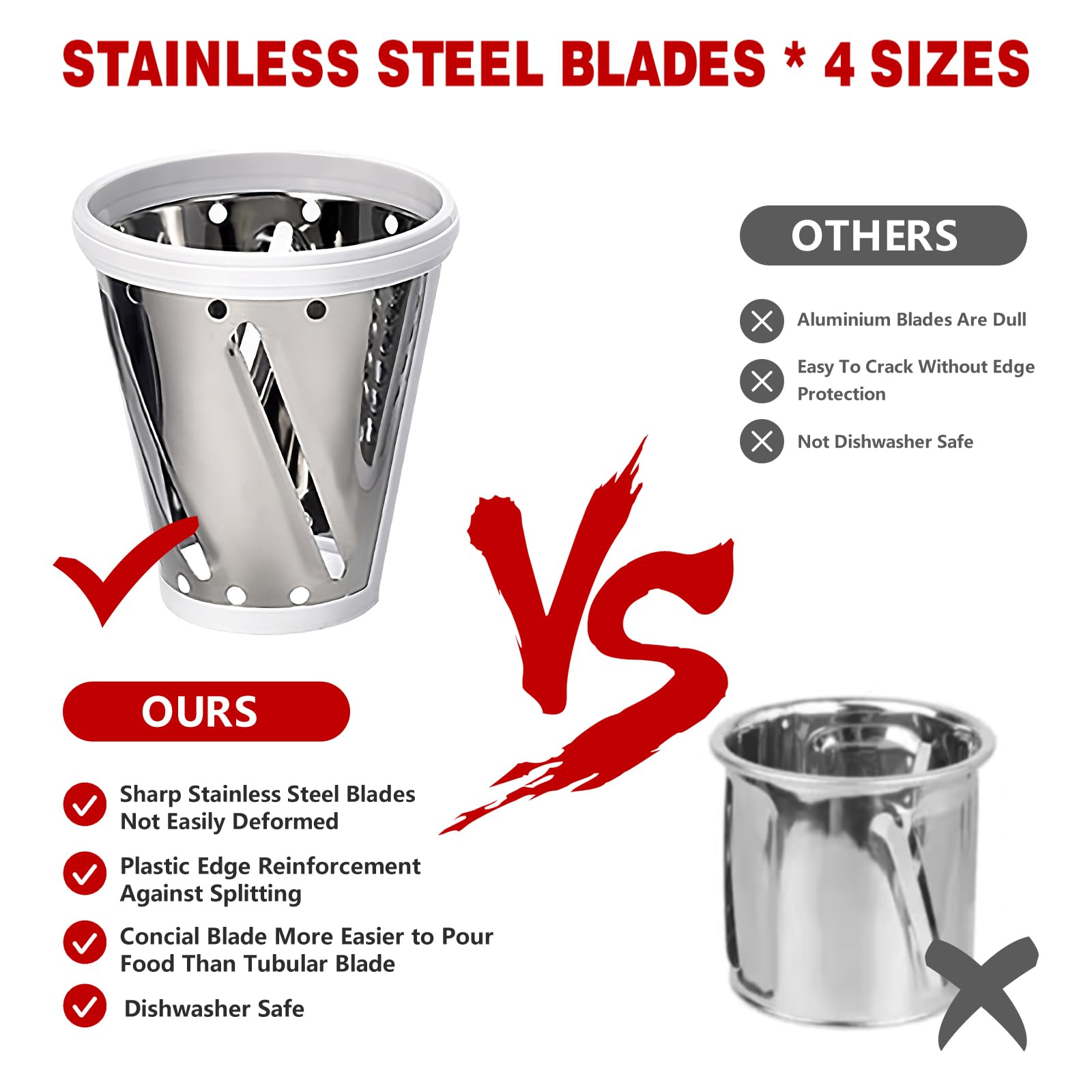 NewSETS 0.27 inch slicing blade for precise cuts.