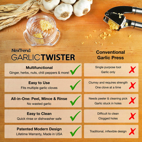 NexTrend Garlic Twister 4th Gen used for ginger prep and mincing