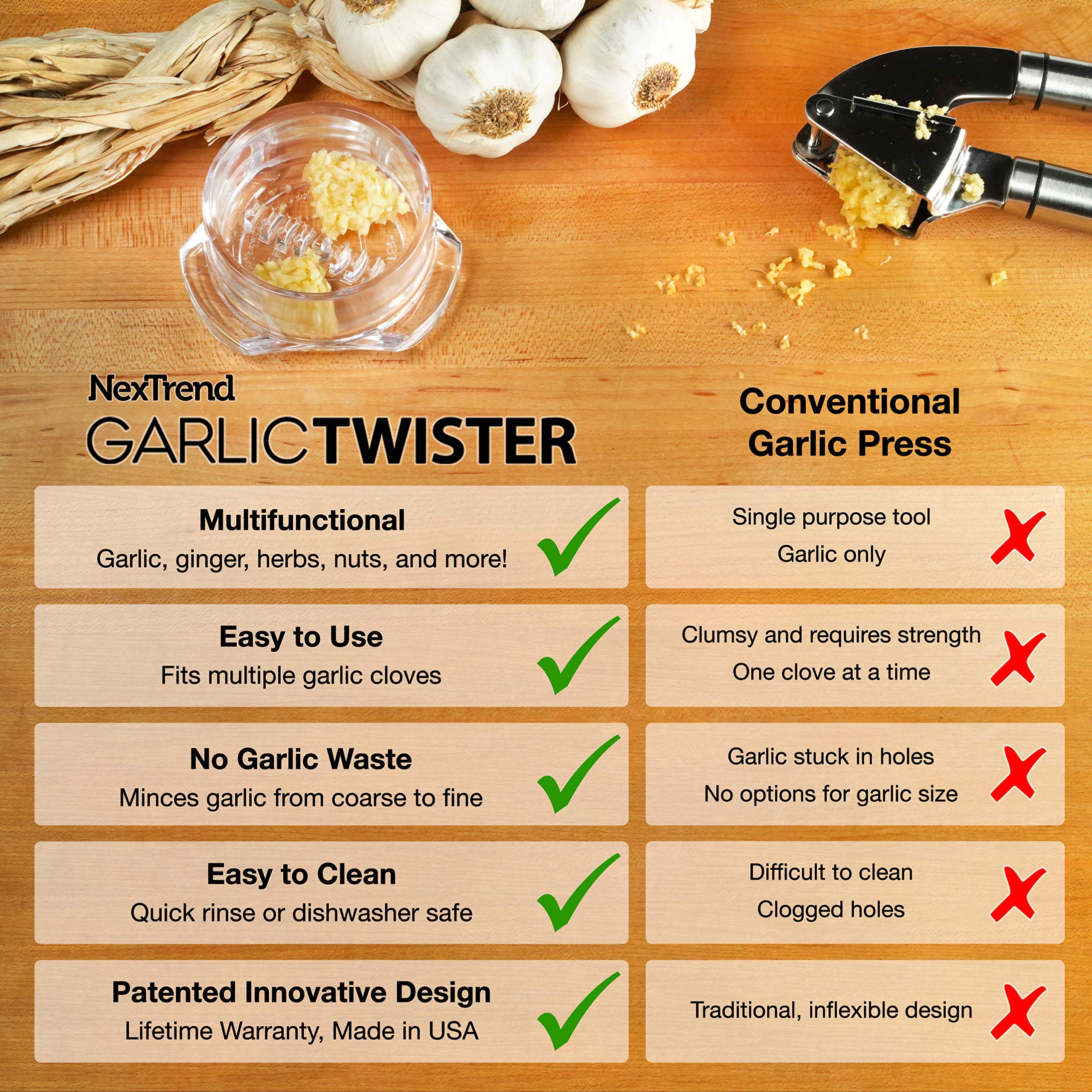 NexTrend Garlic Twister 4th Gen grating ginger slices for quick prep.