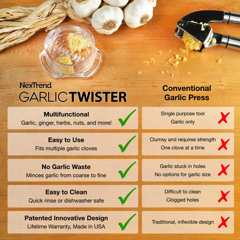NexTrend Garlic Twister 4th Gen grating ginger slices for quick prep.