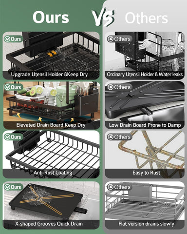 Nfnoyp anti-slip rubber feet stabilize the rack on smooth surfaces.