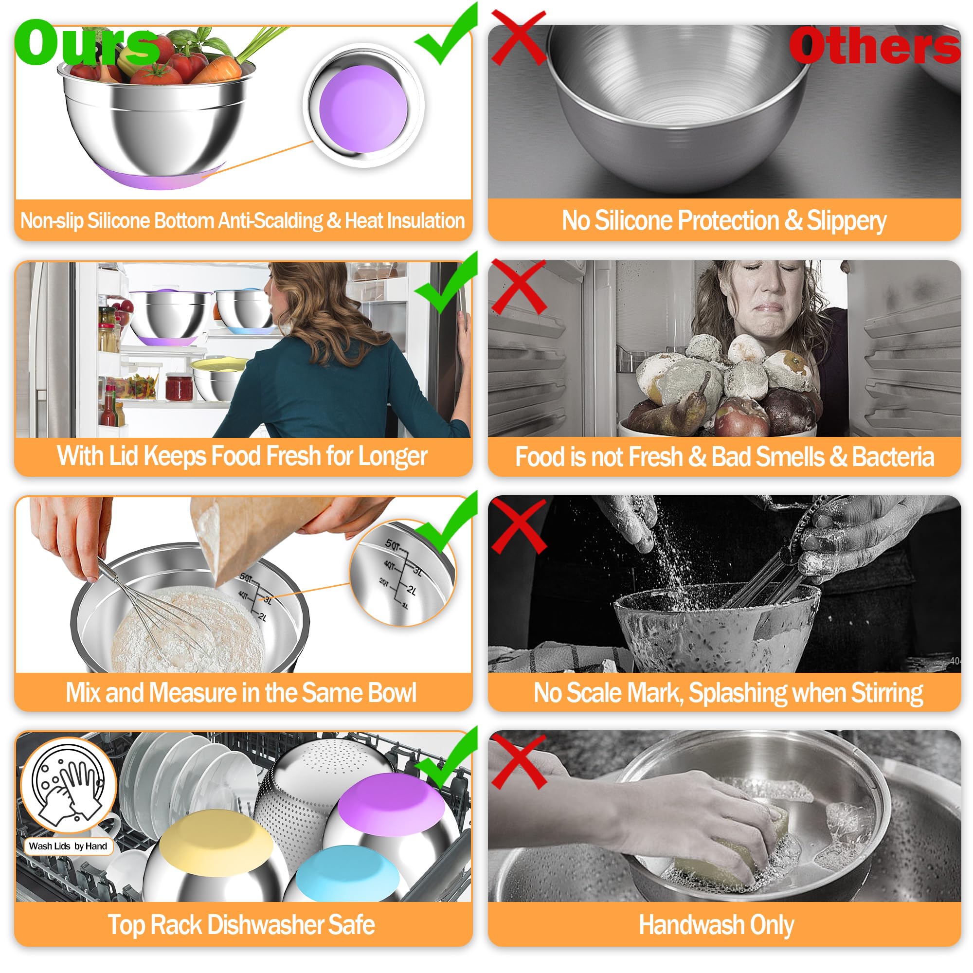 Nicdiet colander-microporous-2mm enables fast drainage after washing vegetables