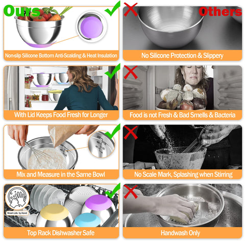 Nicdiet colander-microporous-2mm enables fast drainage after washing vegetables
