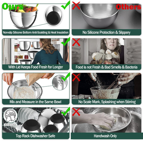 Nicdiet colander with micropores for fast draining and rinsing.