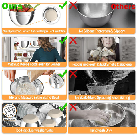 Nicdiet stainless steel colander with microporous drainage for quick washing.