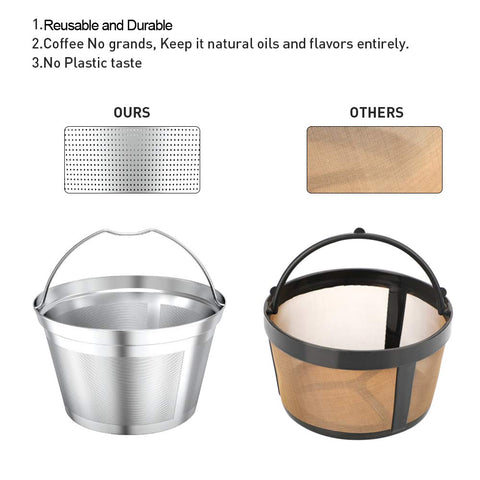 Nicelucky stainless steel permanent filter for Mr. Coffee delivers durable, rust-free use.