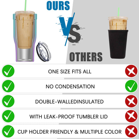 Niceyos 32 oz tumbler with leak-proof lid for travel.