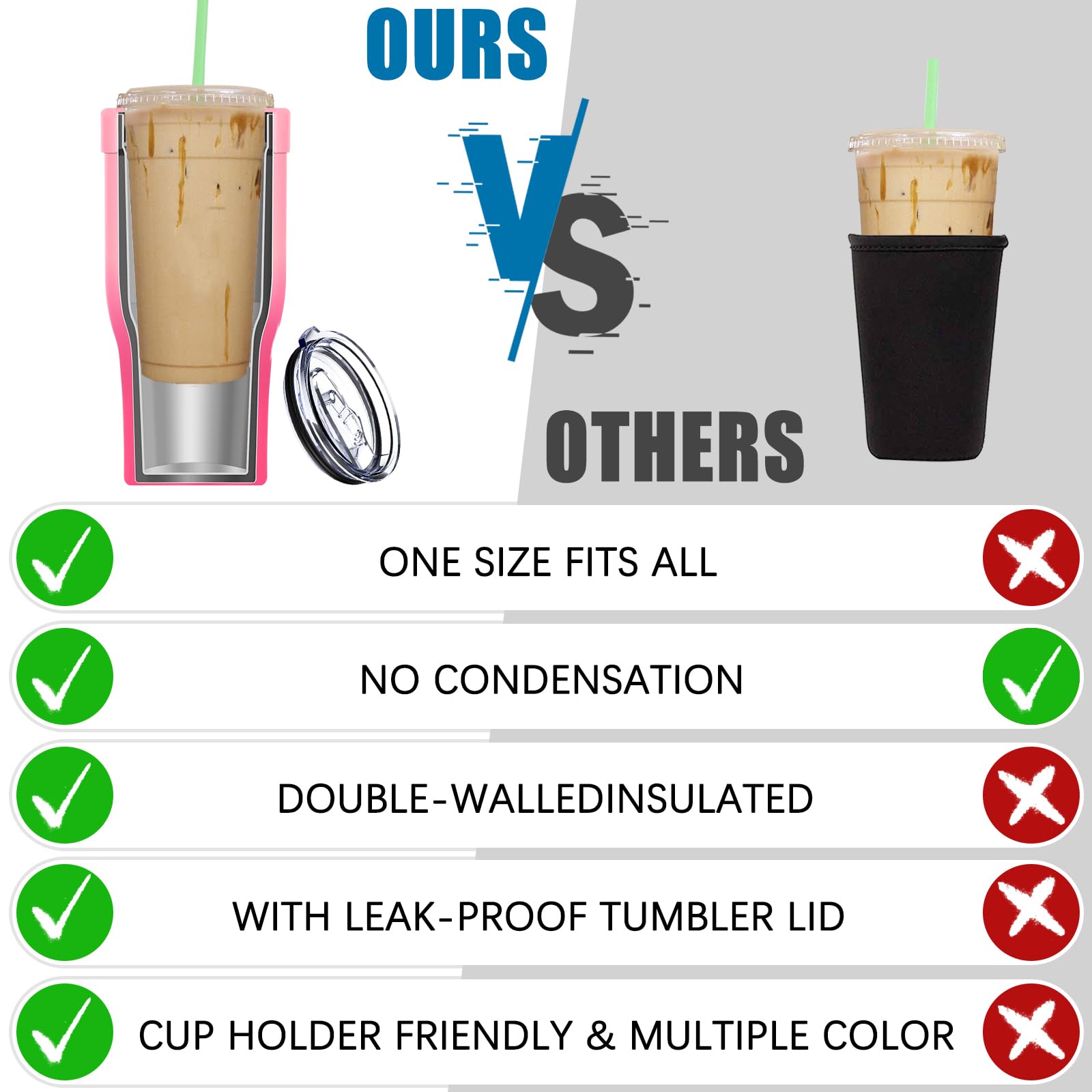 Niceyos lid-enabled 32oz tumbler supports travel and spill-free sipping